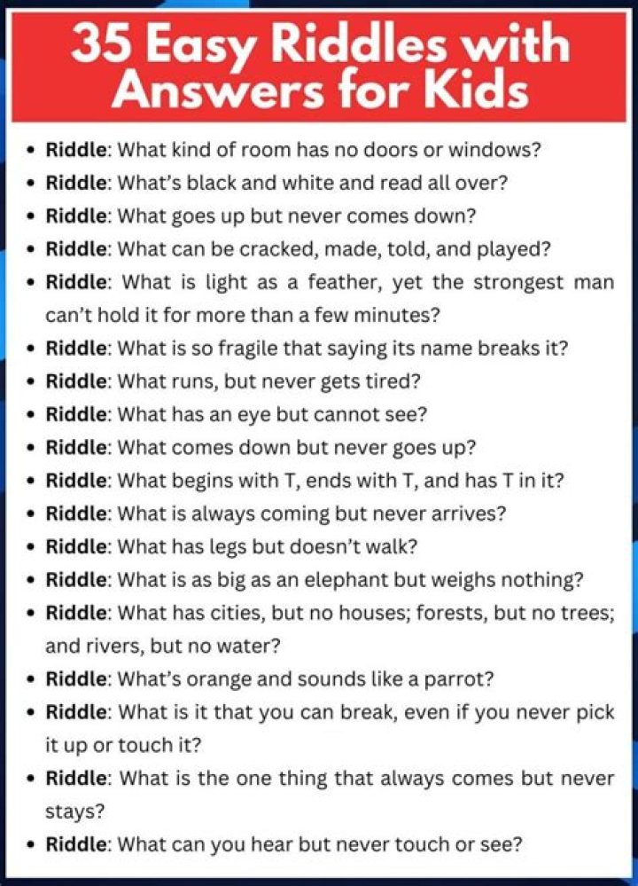 Boys Wear It Daily: The Surprising Riddle Answer PDF
