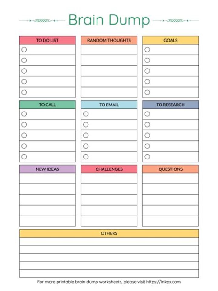 Free Brain Dump Worksheet PDF: Organize Thoughts Instantly