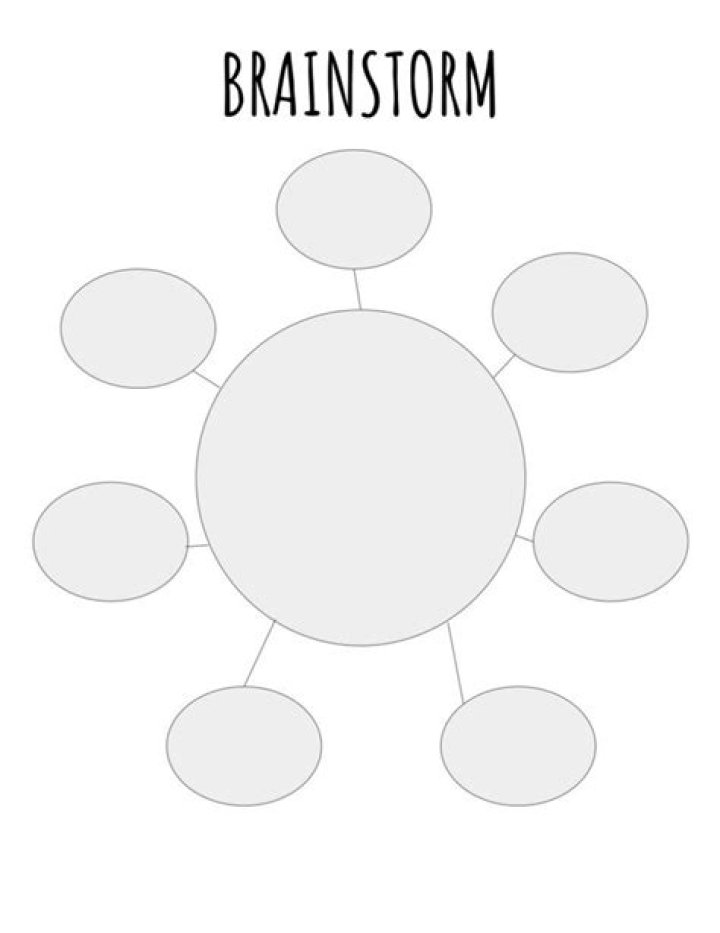 Free Brainstorming Worksheet PDF for Creative Ideas