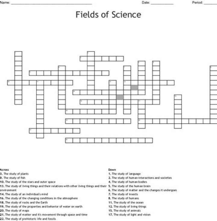 Branches of Earth Science Worksheet PDF: Free Printable Study Guide