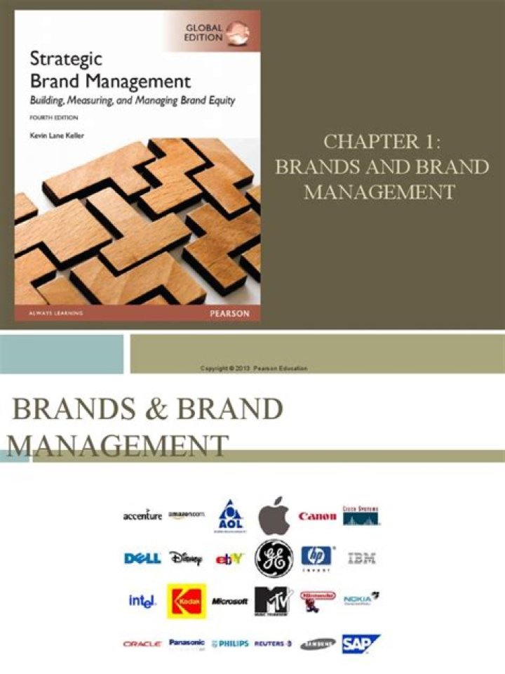 Mastering Brand and Brand Management: Essential PDF Guide