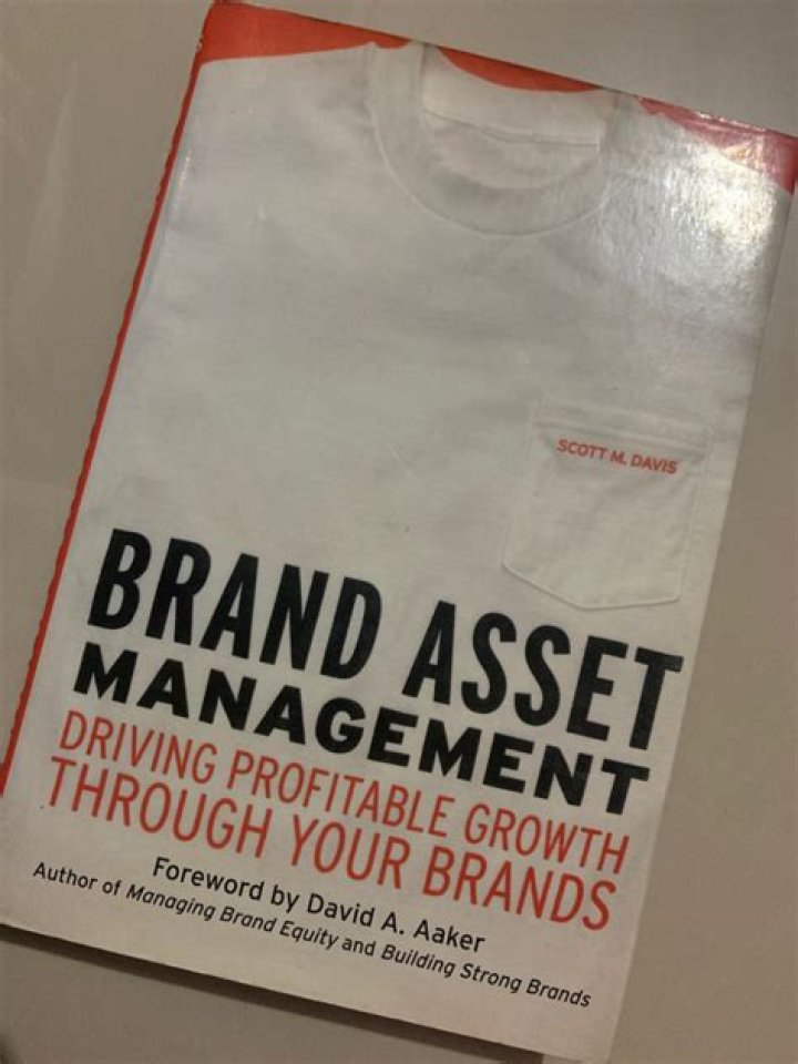 Brand Asset Management Insights by Scott Davis: Master Your Brand With PDFs