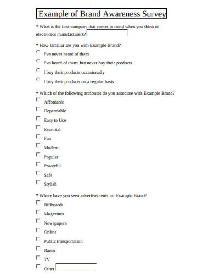 Brand Awareness Survey Questions PDF for Measuring Brand Recognition
