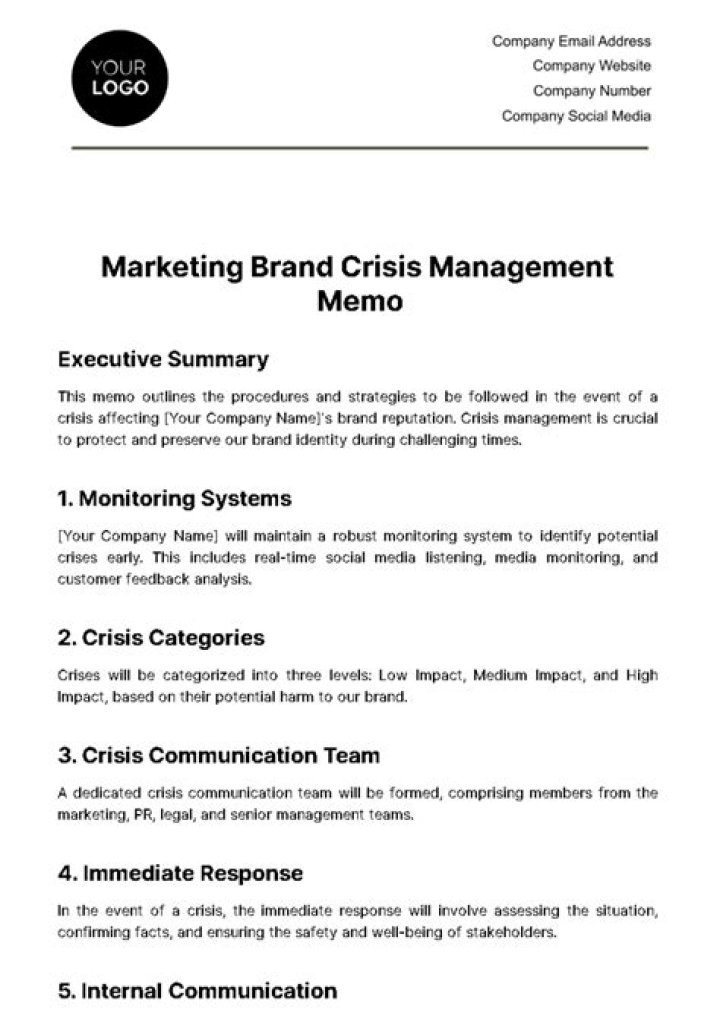 Brand Crisis Management Strategy PDF: Protect Your Reputation Fast