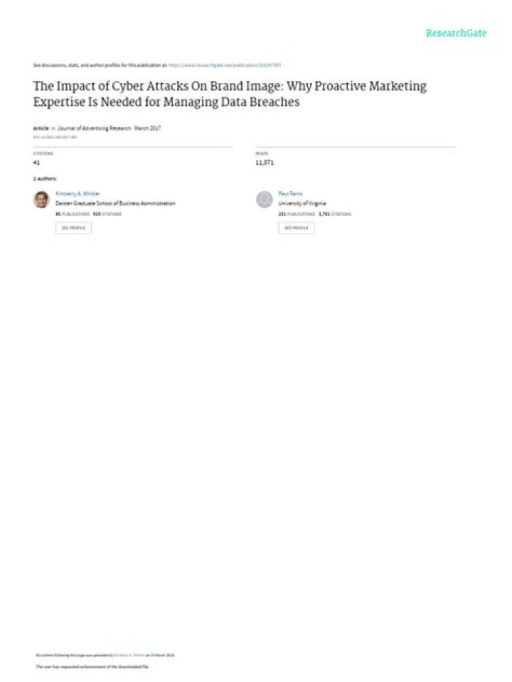 Master Brand Image Management: Essential PDF Guide