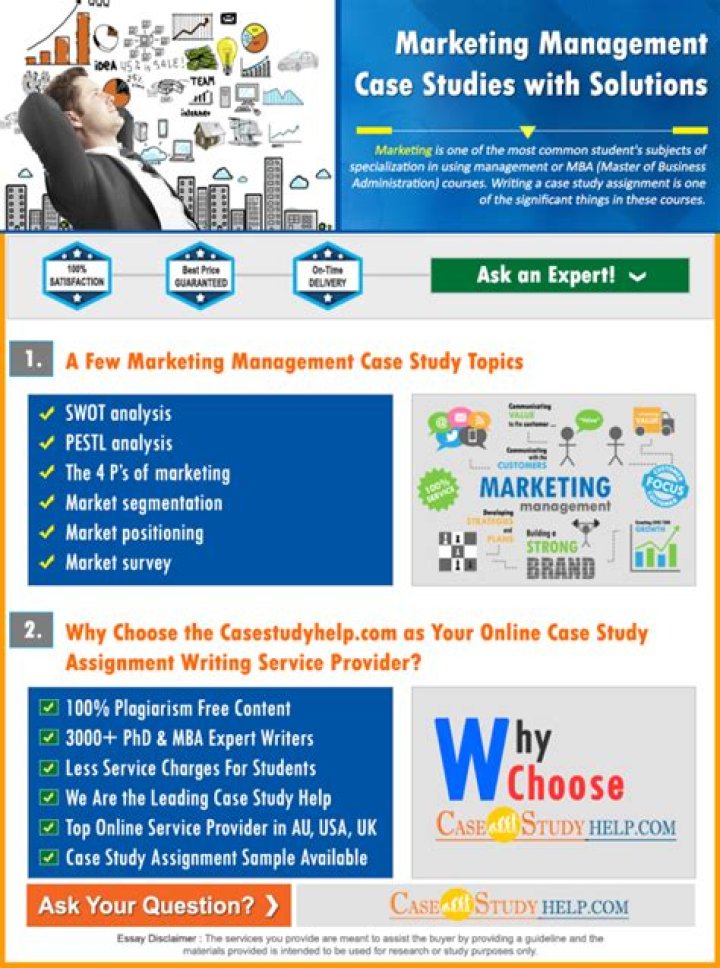 Brand Management Case Studies with Solutions PDF: Proven Strategies for Success