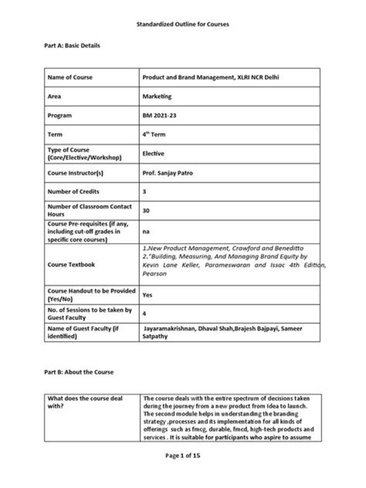 Master Brand Management: Comprehensive Course Outline PDF