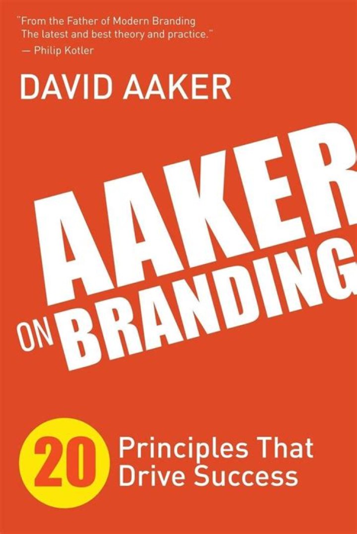 Mastering Brand Management: David Aaker’s Strategies PDF