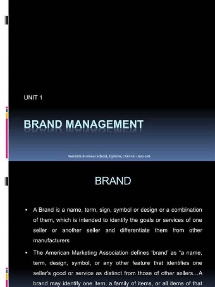 Brand Management Full Notes PDF: Complete Study Guide