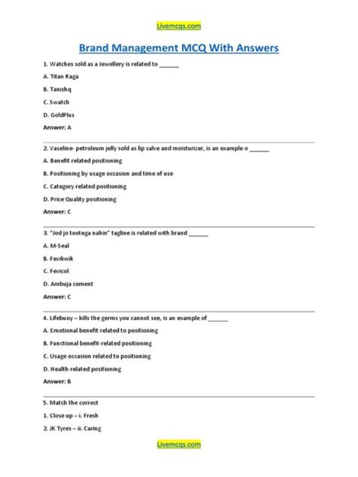 Brand Management MCQs with Answers PDF – Test Your Knowledge