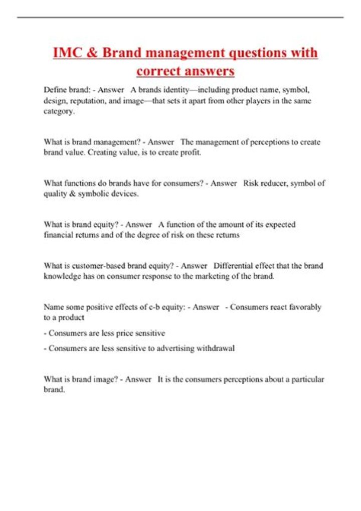 Brand Management Questions & Answers PDF: Expert Insights