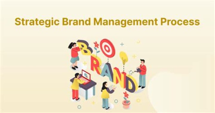 Master Brand Management Strategy: Essential PDF Guide
