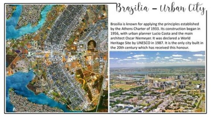 Comprehensive Brasilia Urban Planning PDF: Design & Development Insights