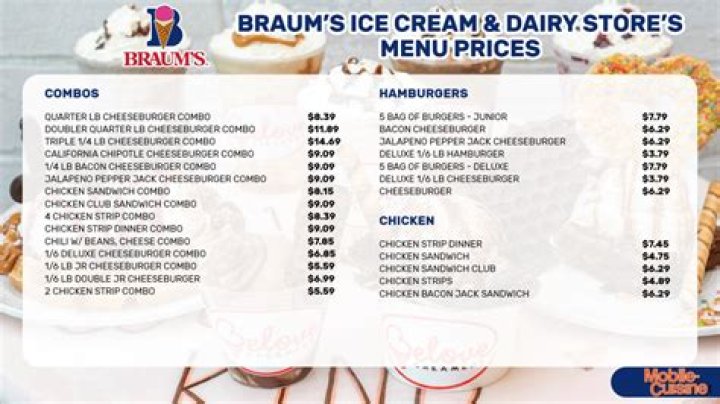 Braums Ingredients List PDF: Complete Recipe Guide