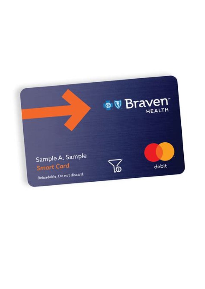 Braven Smart Card Grocery List PDF: Save Time & Money Shopping