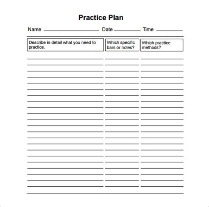 Breaking 80 Practice Plan PDF: Step-by-Step Guide to Achieving 80%+