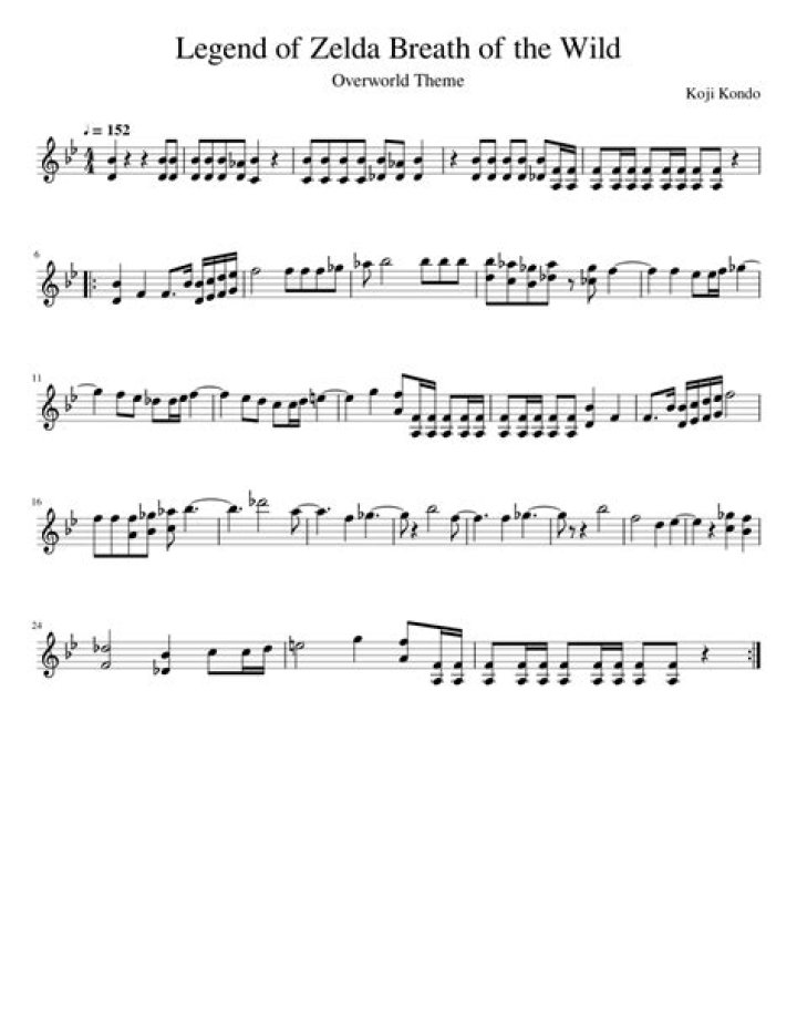 Breath of the Wild Sheet Music PDF Download – Full Orchestral Score