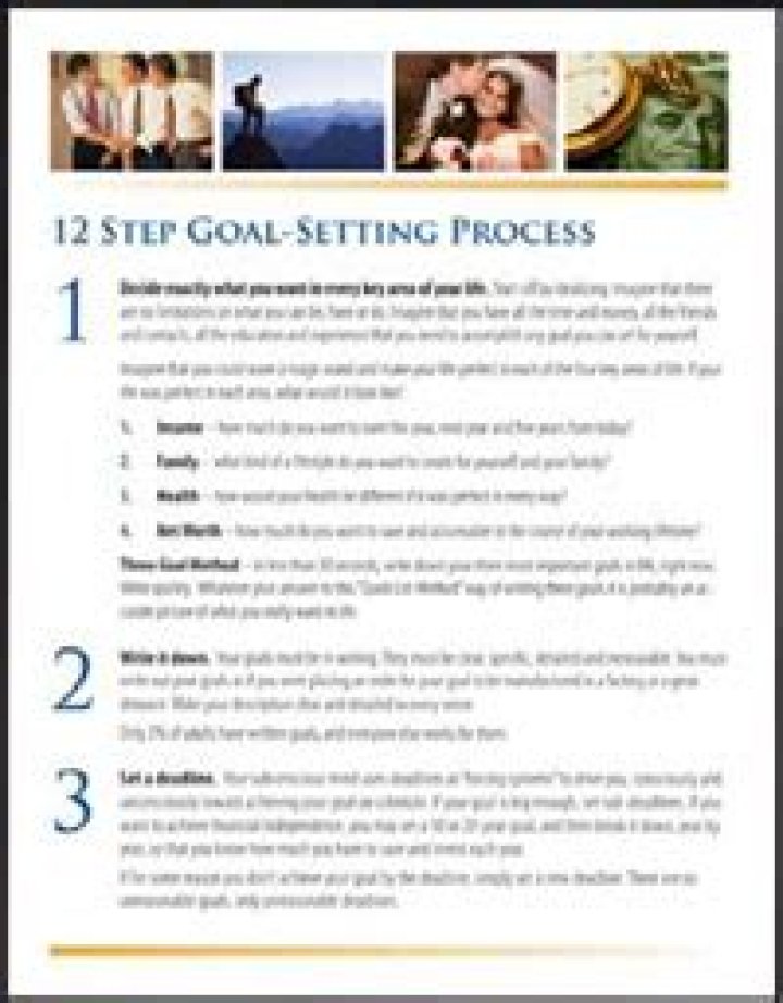 Brian Tracy’s Goal Setting Worksheet PDF – Master Your Goals Fast