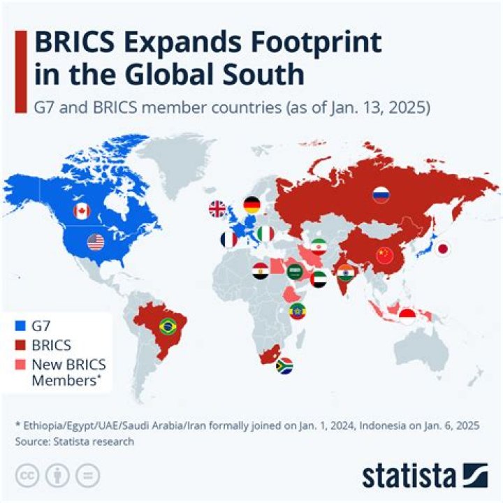 Brics Countries List PDF: Complete Overview of Member Nations