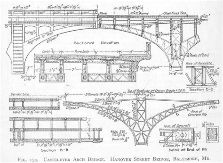 Download Free Bridge Plans PDF for DIY Construction