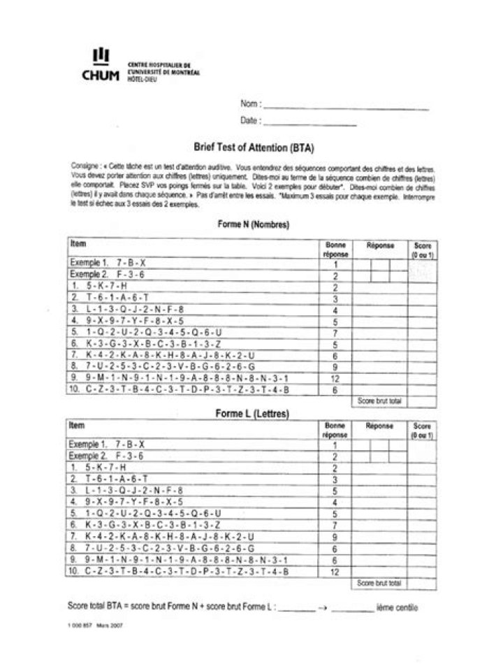 Brief Test of Attention PDF: Quick Self-Assessment Tool