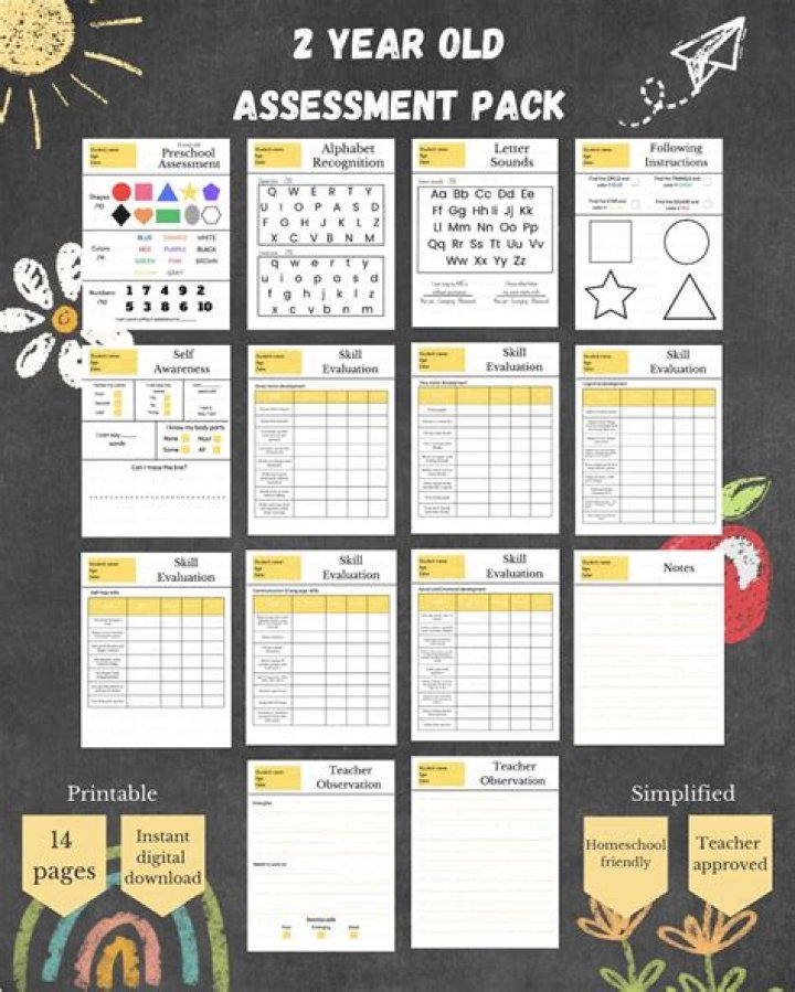 Brigance Test for Kindergarten PDF – Free Download & Evaluation