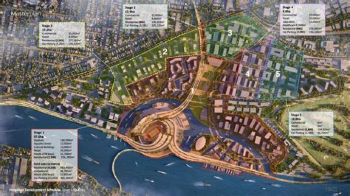 Brisbane 2032 Master Plan PDF: Comprehensive Guide & Future Development Insights
