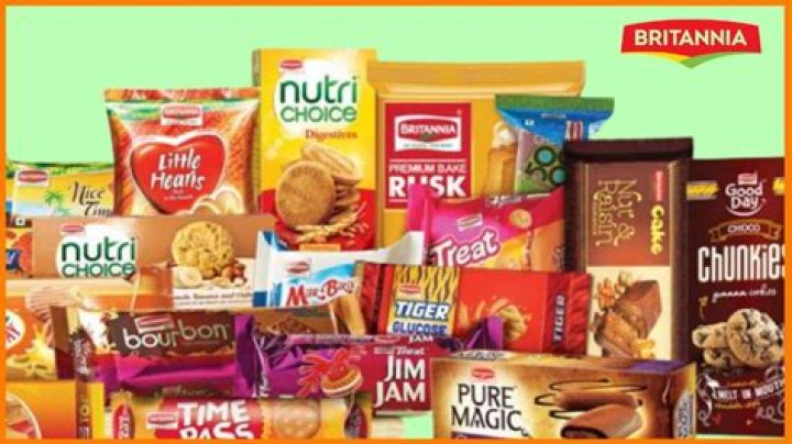 Britannia Products List PDF: Complete Guide to Britannia's Range