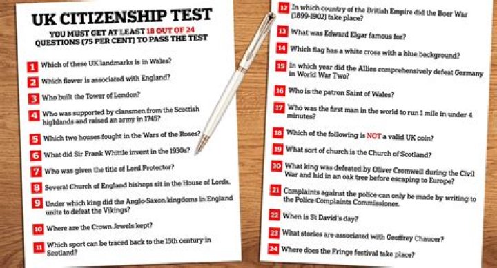 Get Your British Citizenship Test PDF – Official Preparation Guide