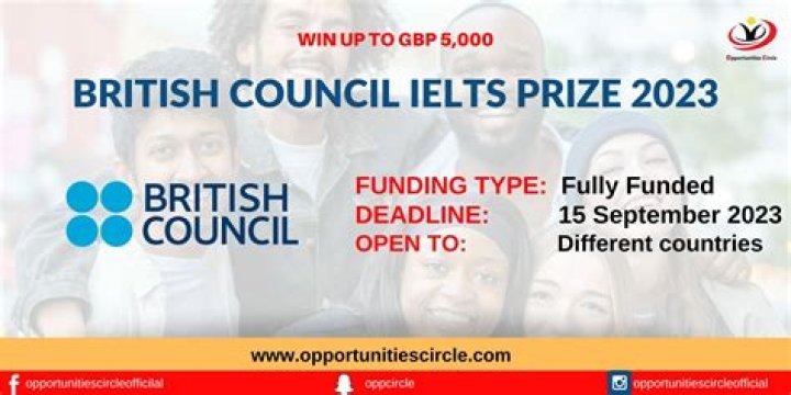 British Council IELTS Speaking Topics 2024 with Full Answers PDF