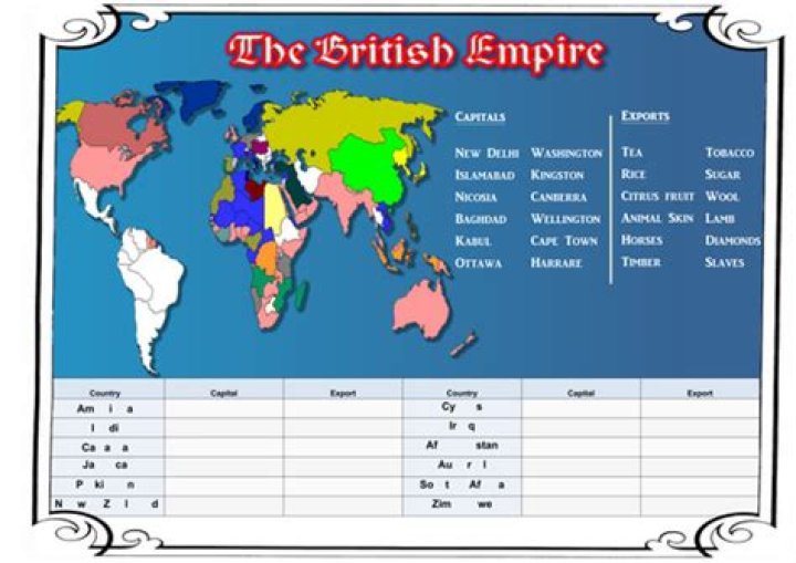 British Empire Worksheet PDF: History Lessons & Analysis Tools