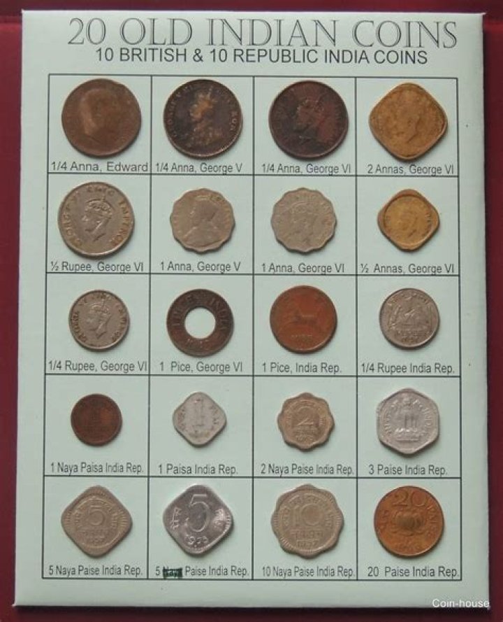 British India Coins Price List PDF: Full Collector’s Guide