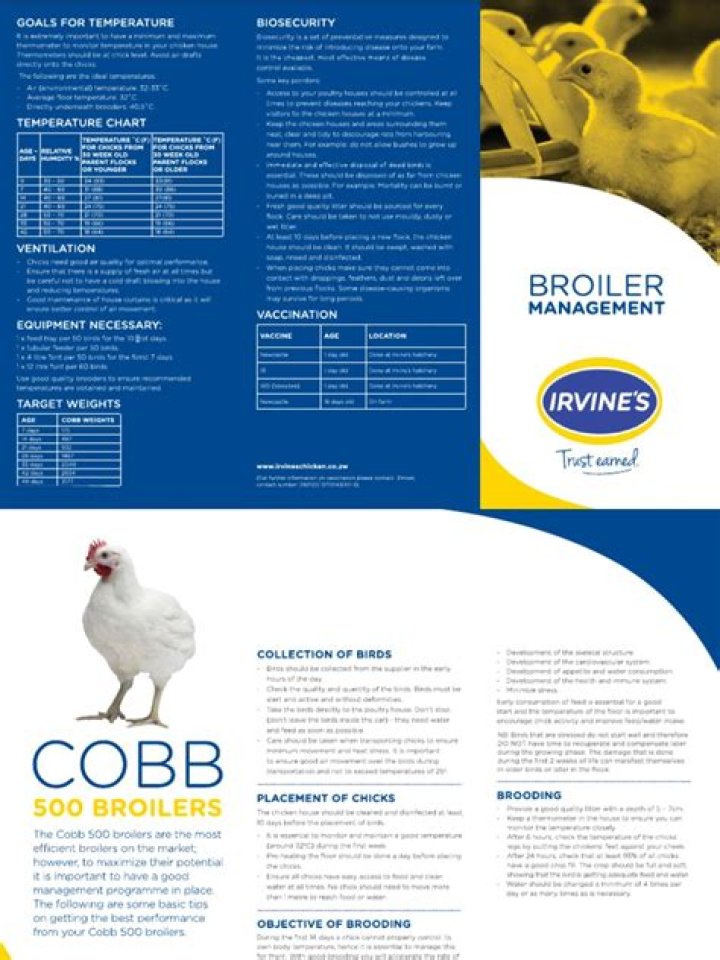Master Broiler Management with Expert PDF Guide