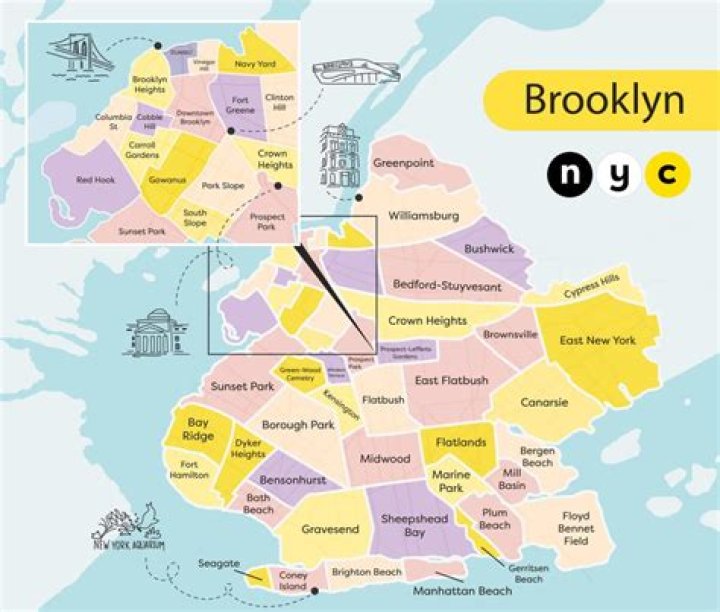 Brooklyn Community Management LLC Gross Care Inc PDF Guide: Managing Urban Communities