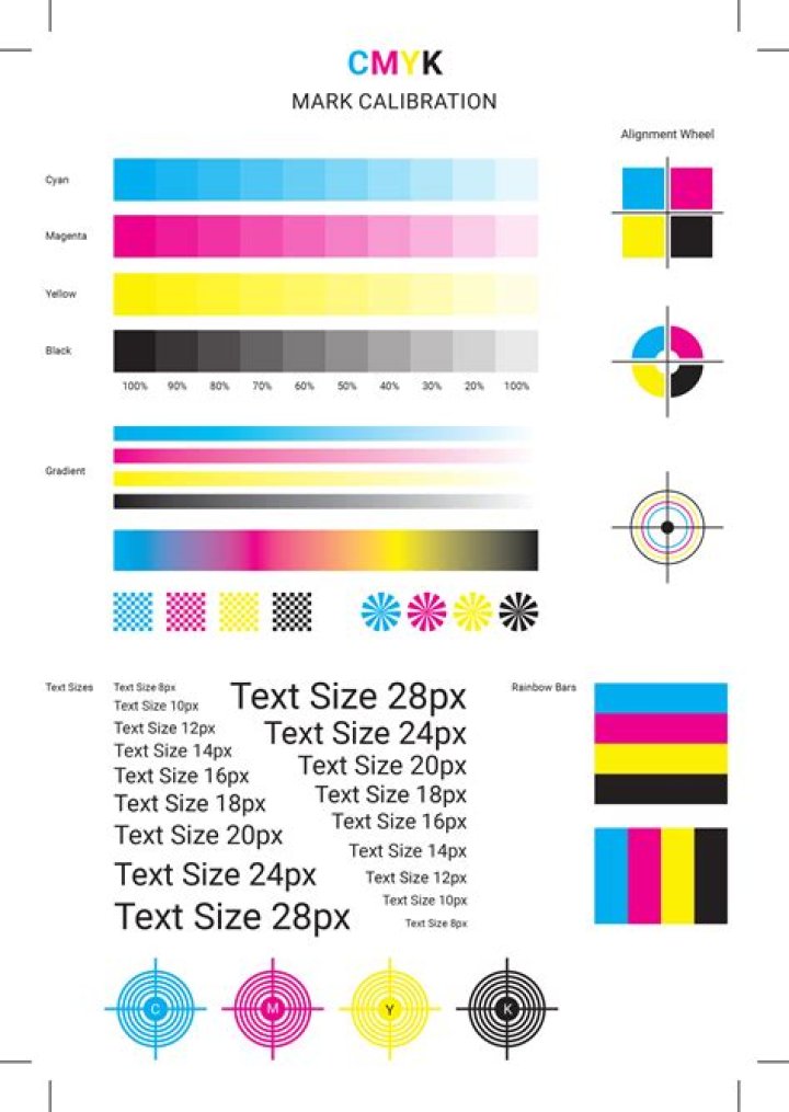 Brother Color Printer Test Page PDF – Reliable Print Quality & Performance Test