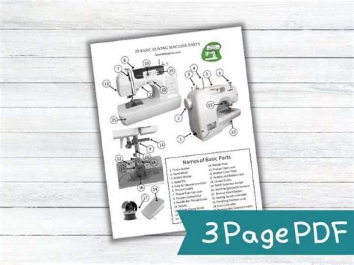 Free Brother Sewing Machine Parts List PDF – Download Now
