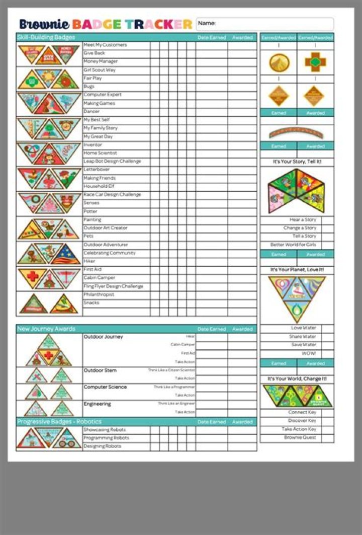 Brownie Badges List PDF: Download Complete Reward Tracker