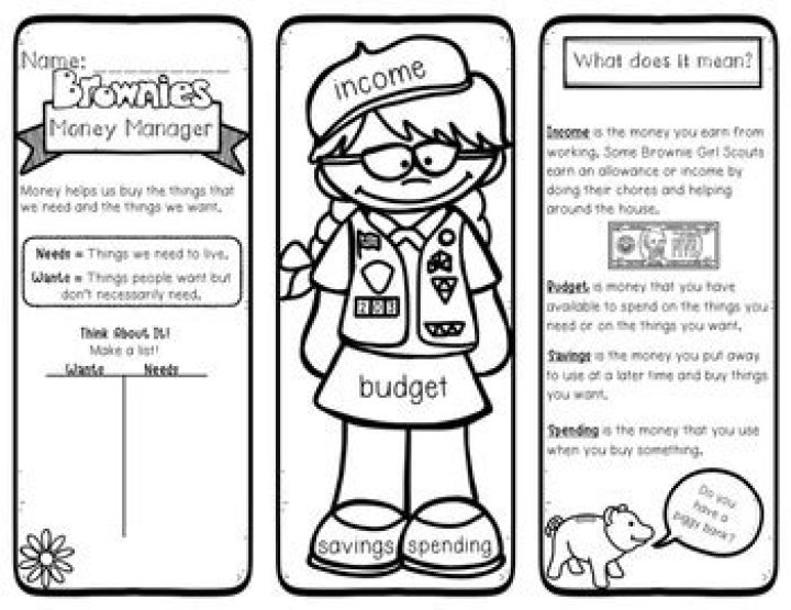 Brownie Money Manager Badge Requirements PDF Guide