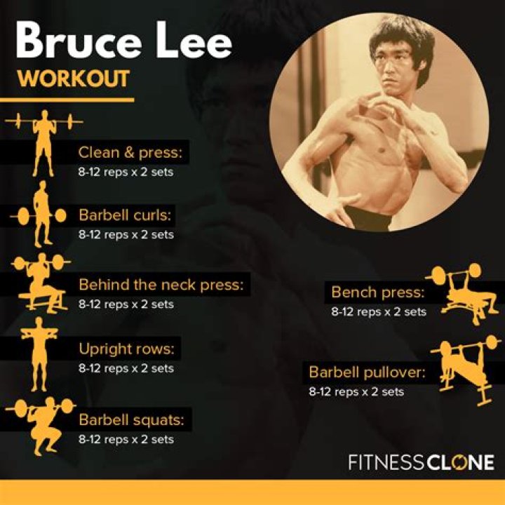 Master Bruce Lee’s Workout Plan – Free PDF Workout Guide