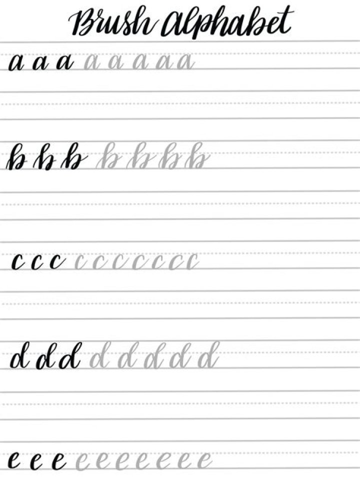Brush Lettering Alphabet Practice Sheets PDF – Free Download