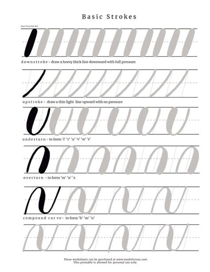 Brush Pen Lettering Practice Sheets PDF – Perfect for Beginners & Progression