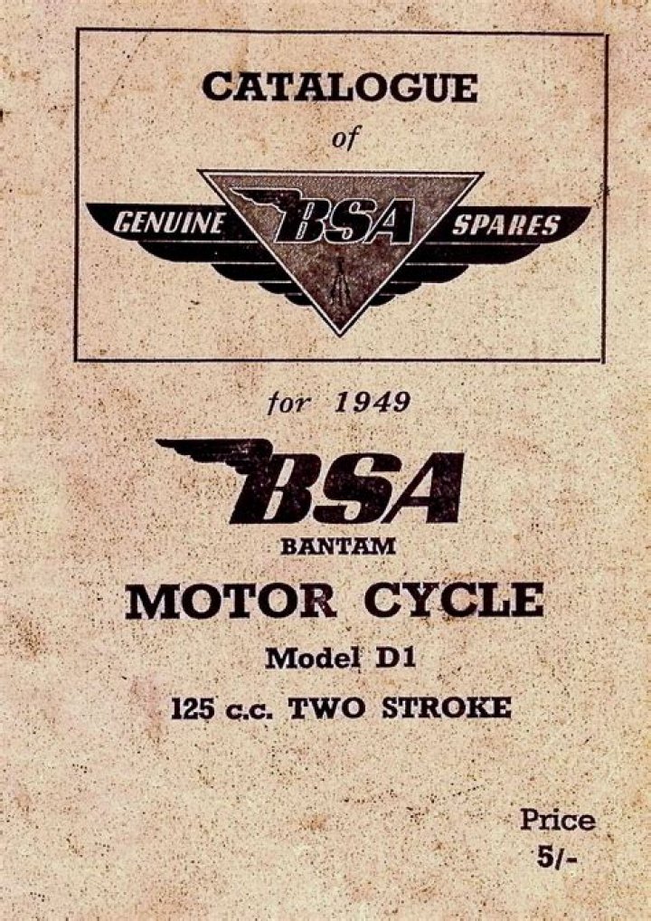 BSA Bantam Parts List PDF: Complete Guide & Download