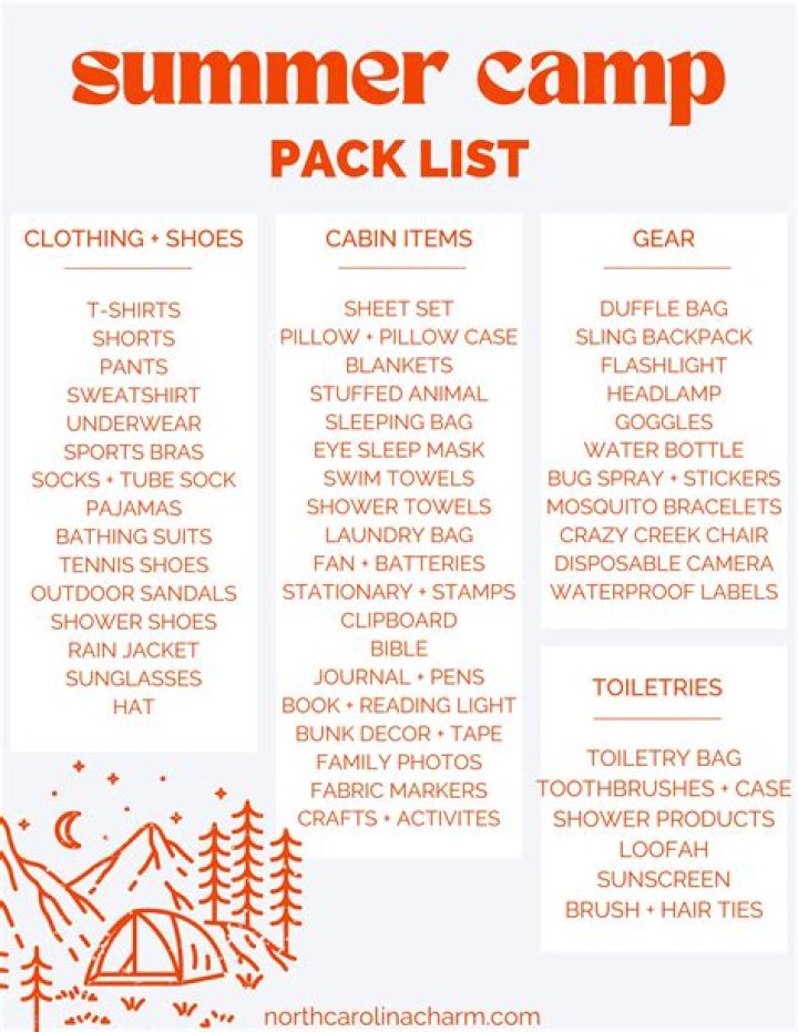 BSA Summer Camp Packing List PDF – Download Free Checklist
