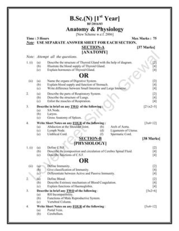 Bsc MLT Physiology Question Papers 1st Year PDF – Download Full Year Wise Exam Sets