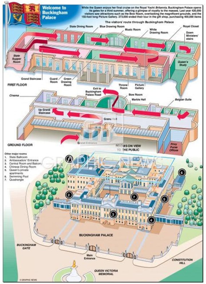 Buckingham Palace Floor Plan PDF: Detailed Layout & Download