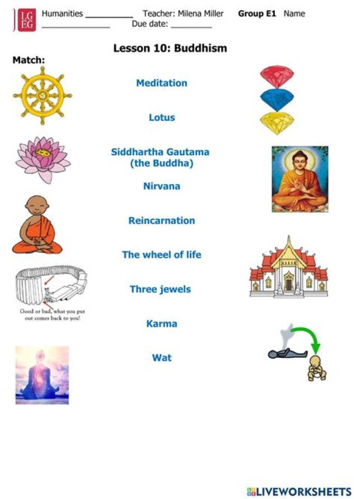 Buddhism Worksheet PDF: Free Guided Practice for Mindfulness & Meditation