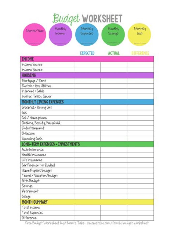 Free Budget Activity Worksheet PDF for Smart Financial Planning
