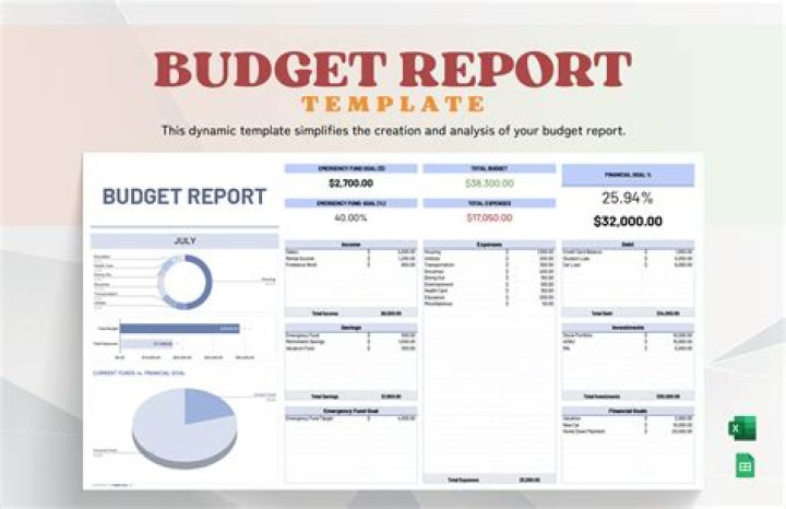 Budget Management System Project PDF: Optimize Financial Planning