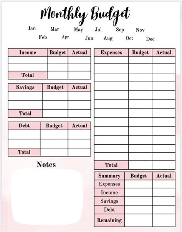 Budget PDF Worksheet Templates for Easy Financial Planning