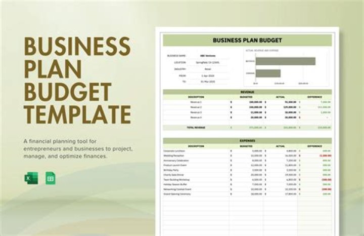 Budget Plan Example PDF: Simple & Effective Budget Templates